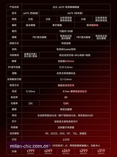 米兰体育平台电脑客户端安装完整指南：绕开90%的人都会踩的坑