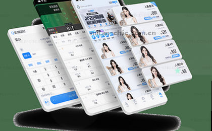 多维数据图可视化展示